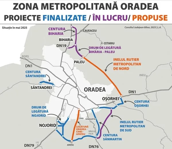 Licitație pentru „Inelul Rutier Metropolitan de Nord” în Oradea