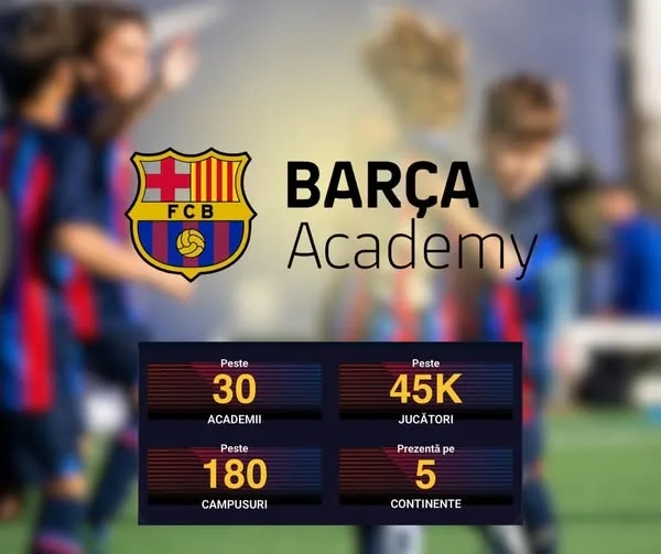 FC Barcelona – Barça Academy va avea o filială în Neamț