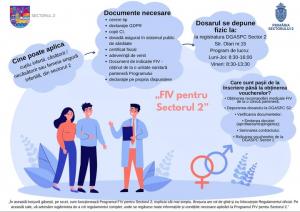 Programul „FIV pentru Sectorul 2”