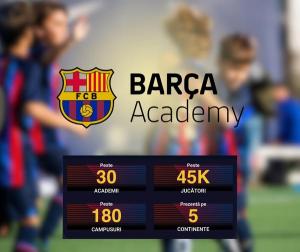FC Barcelona – Barça Academy va avea o filială în Neamț