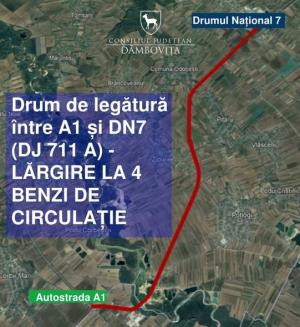 Drumul de mare viteză Autostrada A1 (zona Corbii Mari) - DN7