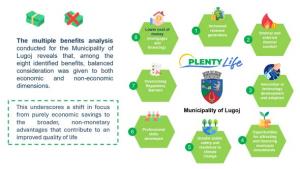 PLENTY-Life (LIFE101081061)