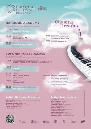Eufonia festival la Timișoara!