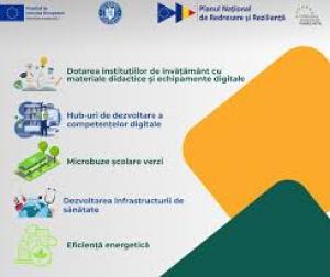 Proiectele finanțate prin PNRR, în atenția CJ Harghita